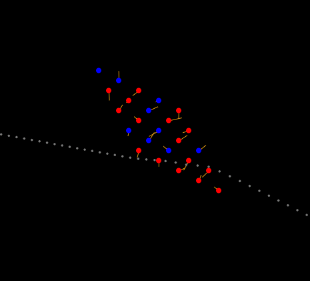 Scatering Simulation