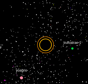 Solar System Generator